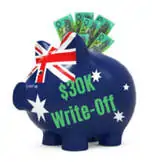 Medium Sized Business