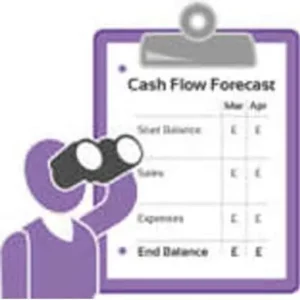 Right Business Structure