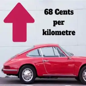 Cents Per Kilometre