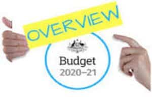 Budget Measures