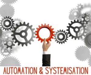 Guarantees Business Success