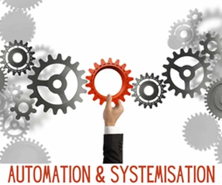 Guarantees Business Success