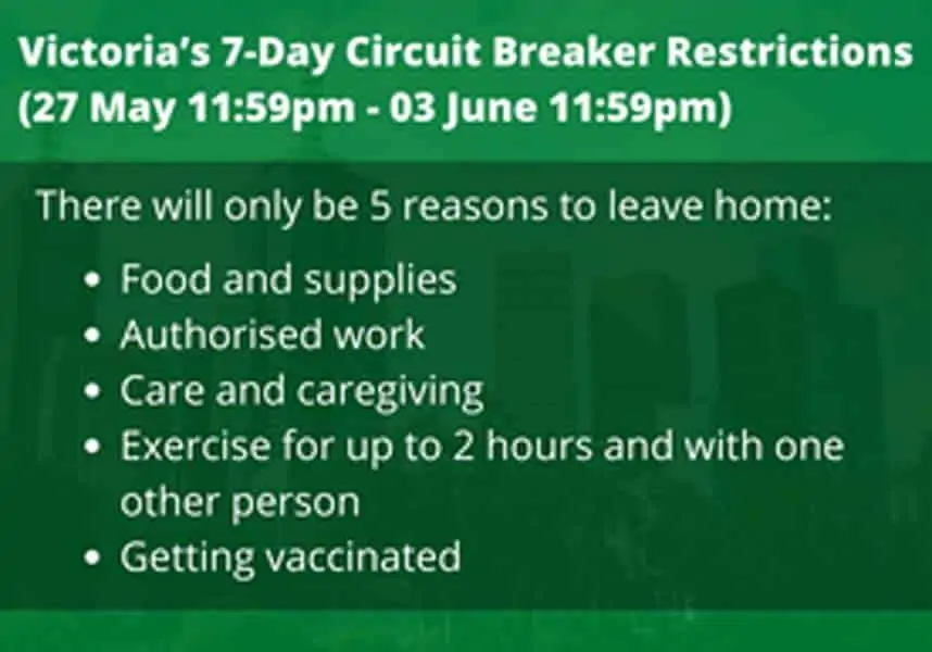Seven-Day Lockdown