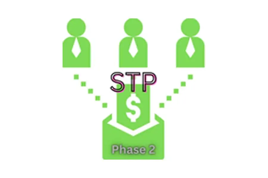Payroll Phase 2
